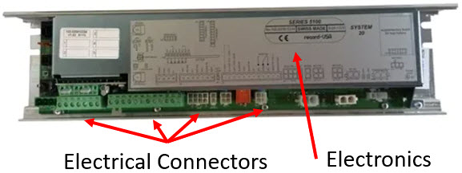 Automatic door controller