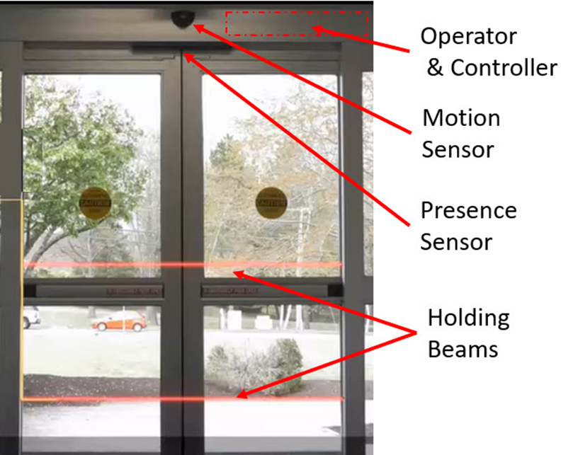 Classic automatic door with sensors